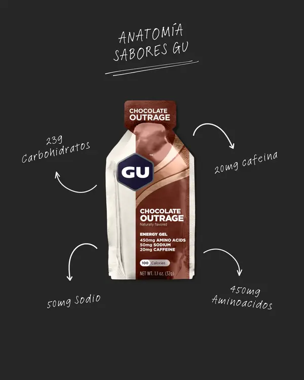 Chocolate Outrage